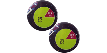 Badges Boutons 45 mm, rond